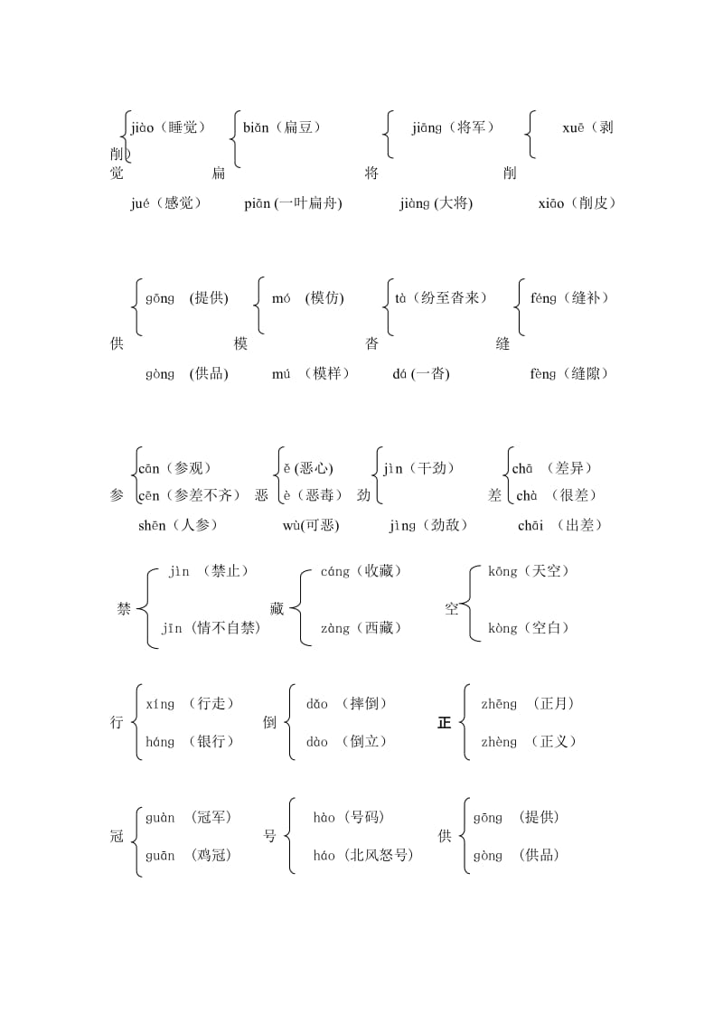 人教版小学六年级语文上册多音字集训.doc_第2页