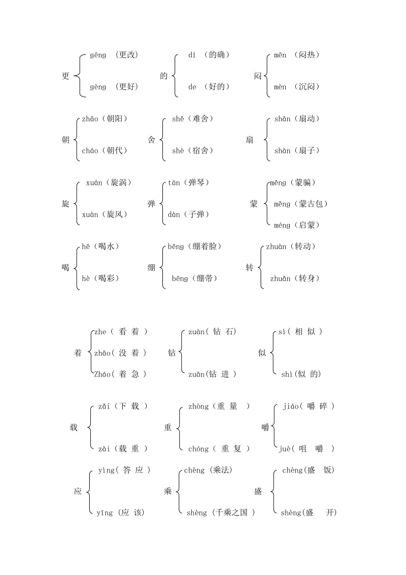 人教版小学六年级语文上册多音字集训.doc_第3页