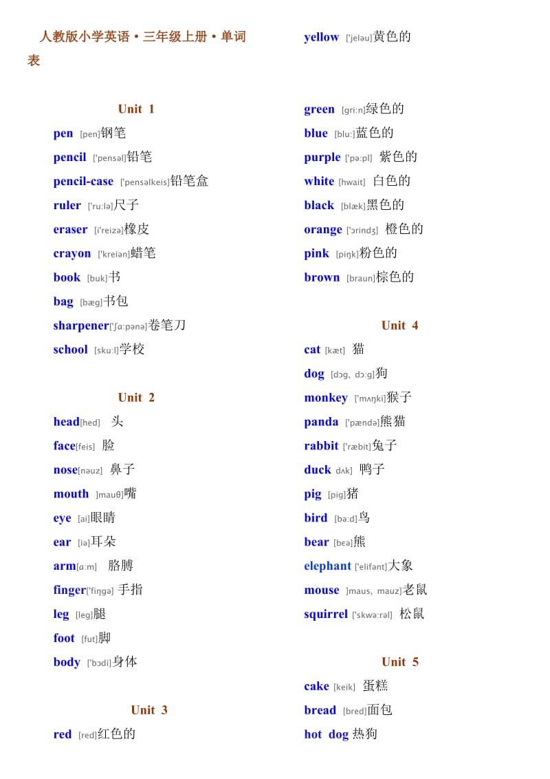 人教版PEP小学英语三年级·单词表(带有音标).doc_第1页