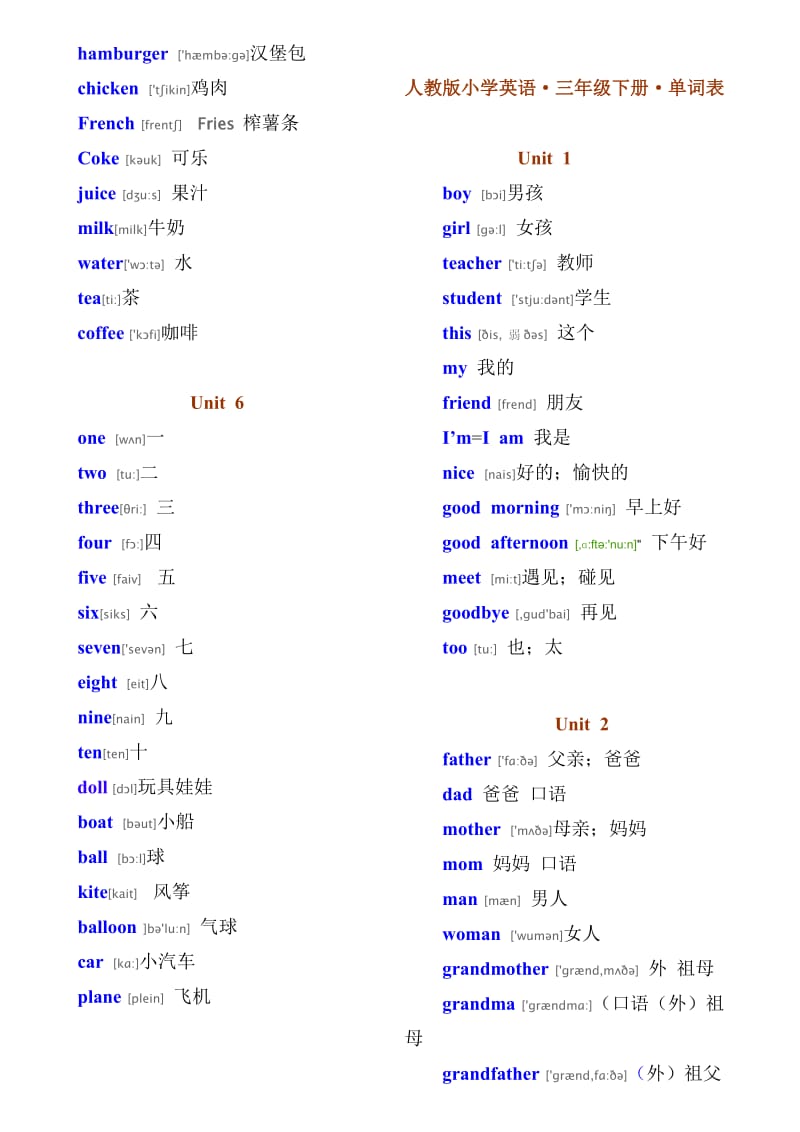 人教版PEP小学英语三年级·单词表(带有音标).doc_第2页