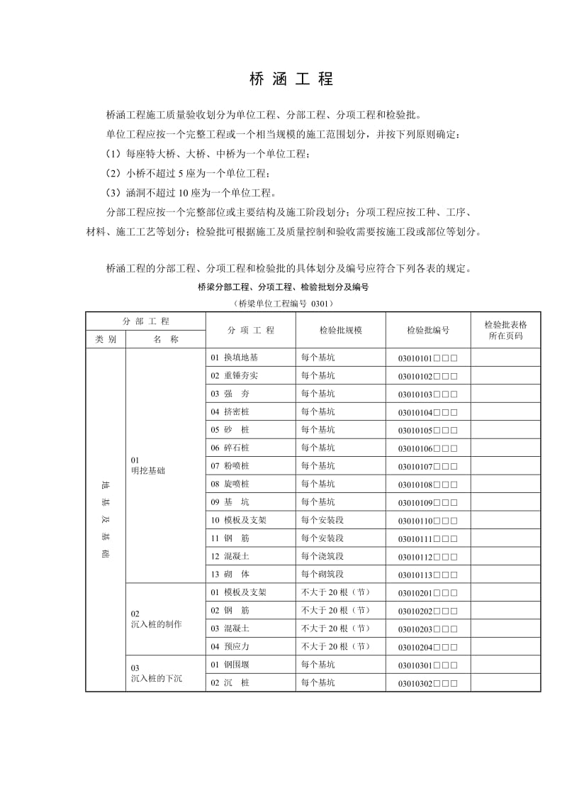 桥梁分部工程、分项工程、检验批划分及编号.docx_第1页