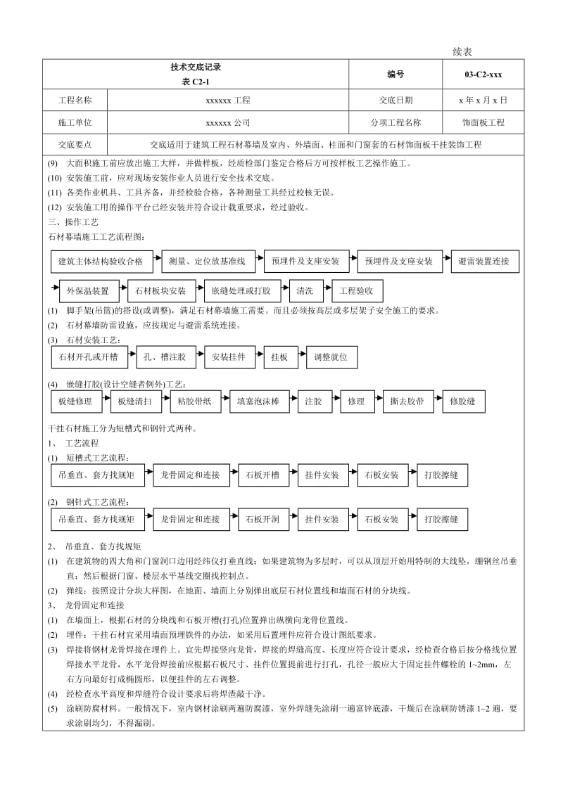 石材饰面板干挂法工程施工技术交底.doc_第3页