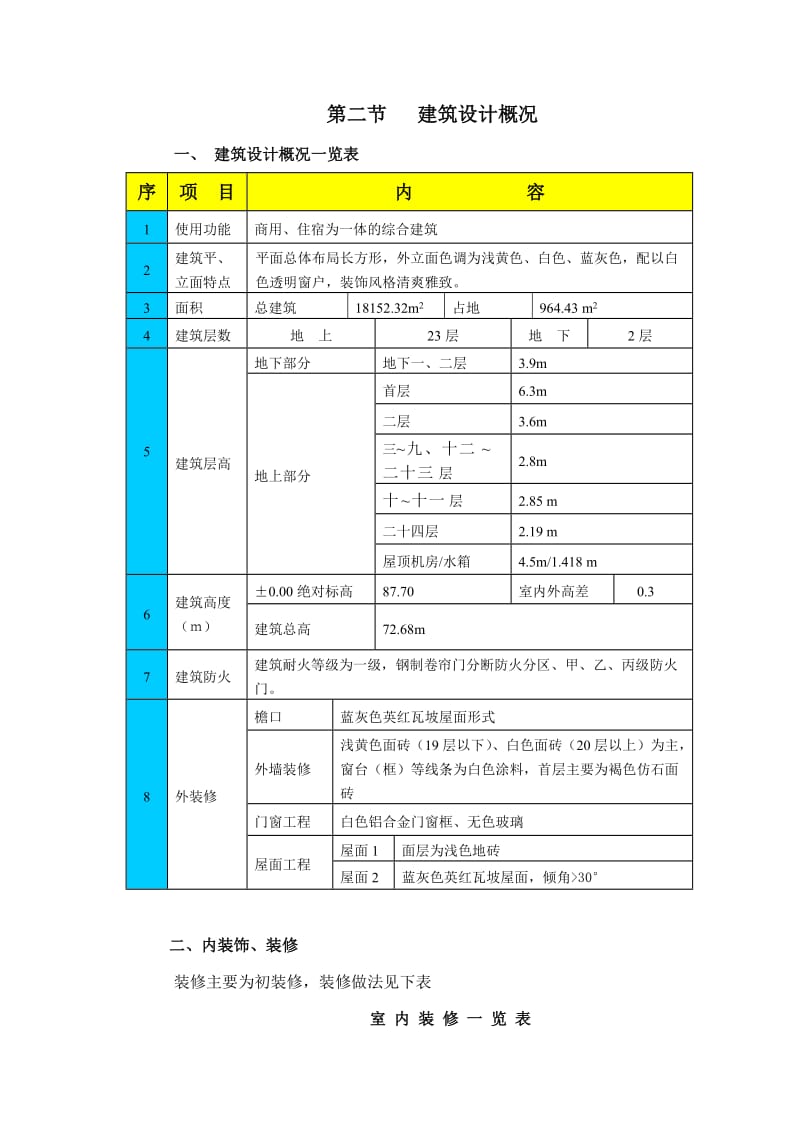 深圳某高层剪力墙结构商住楼施工.doc_第2页