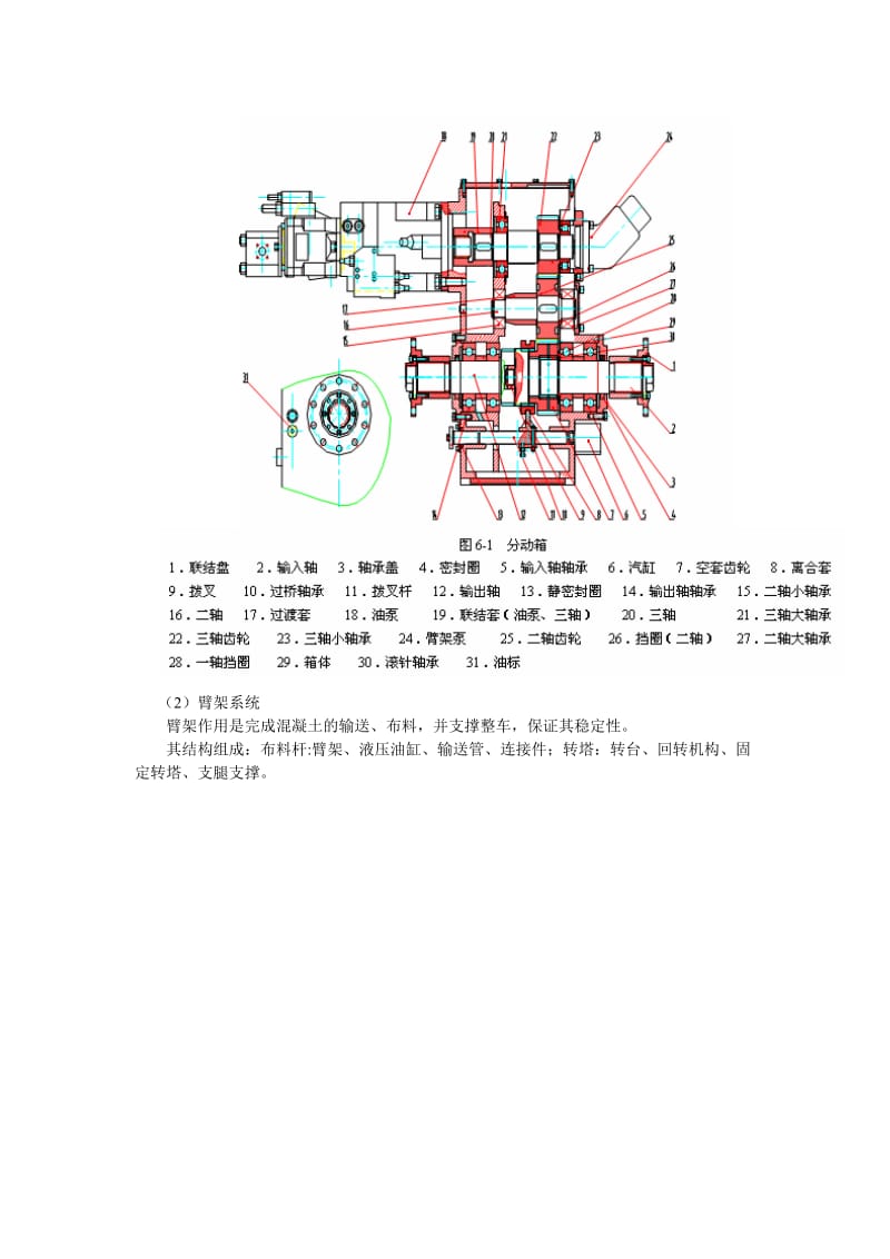 混凝土泵车结构与设计.doc_第2页