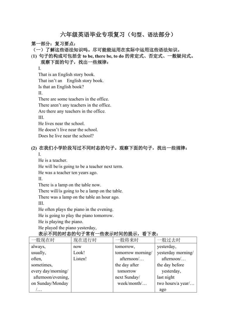六年级英语毕业专项复习之二(句型语法部分).doc_第1页