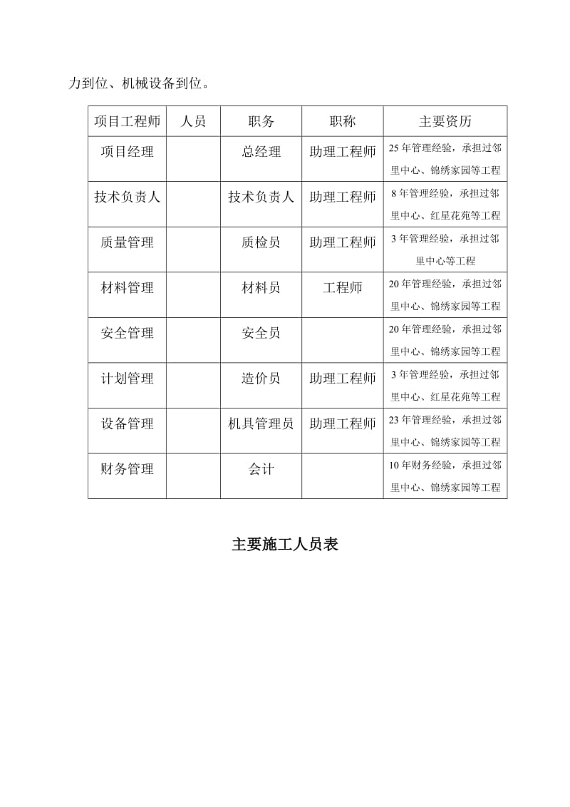 宿舍楼维修工程施工组织设计.doc_第3页