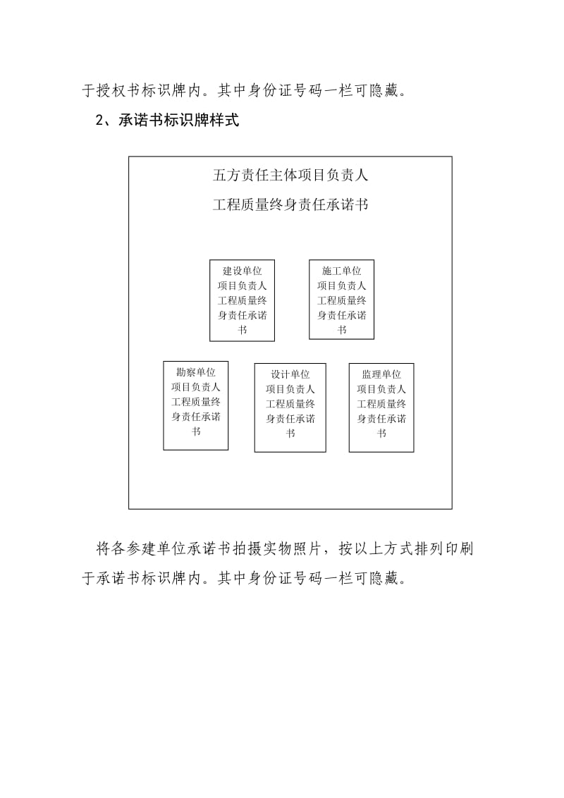 工程质量治理两年行动相关标识牌样式.doc_第2页