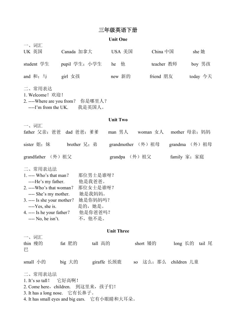 人教版三年级英语上下册词汇句型.doc_第3页