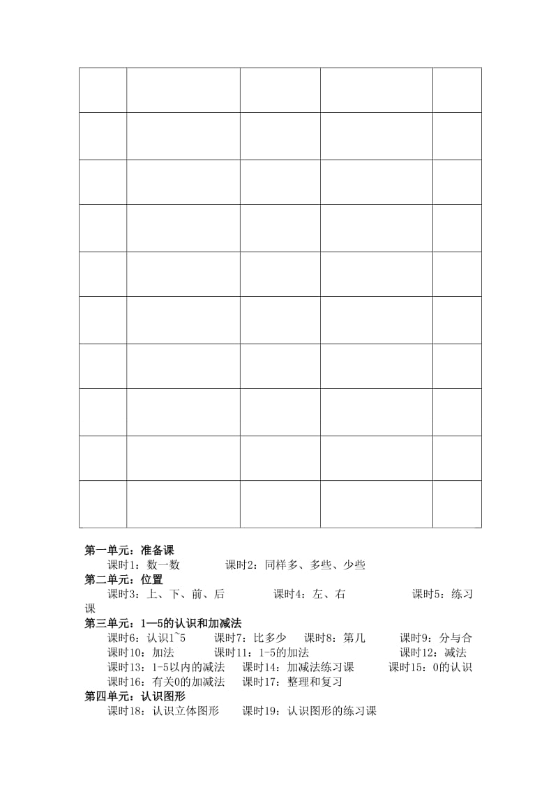 人教版课小学数学一年级上册课程纲要.doc_第2页