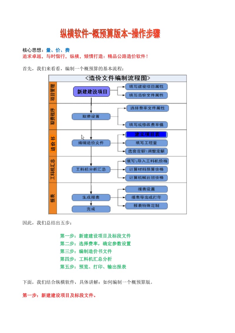 纵横公路造价软件操作步骤.doc_第1页