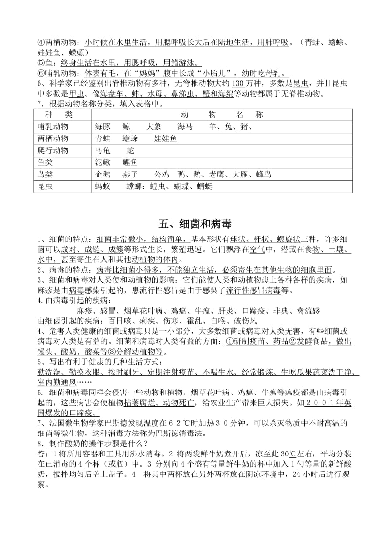 六年级科学上册重点.doc_第2页