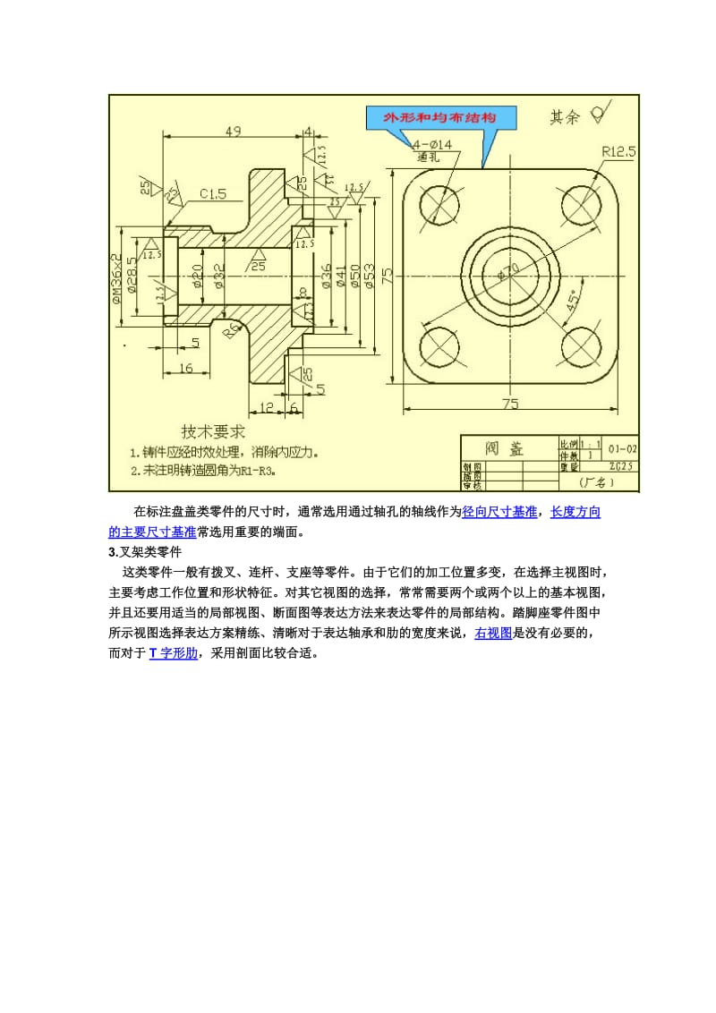 机械工程师制图例子(我觉得有用的搜集).doc_第2页