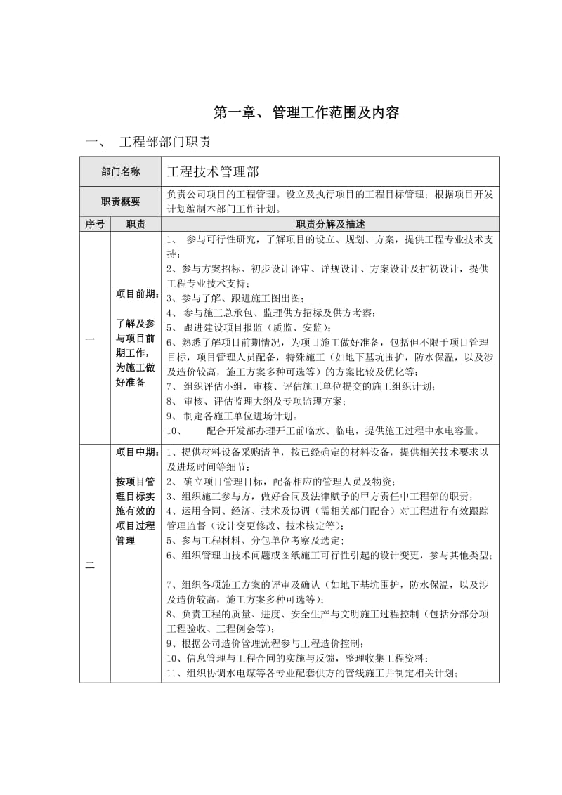 工程技术部管理大纲.docx_第3页