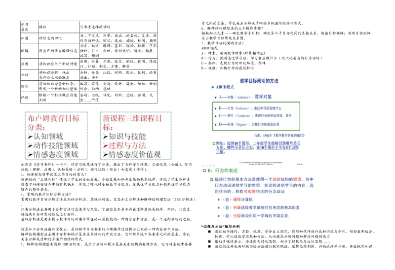 全国中小学教师信息技术中级培训复习资料.doc_第2页