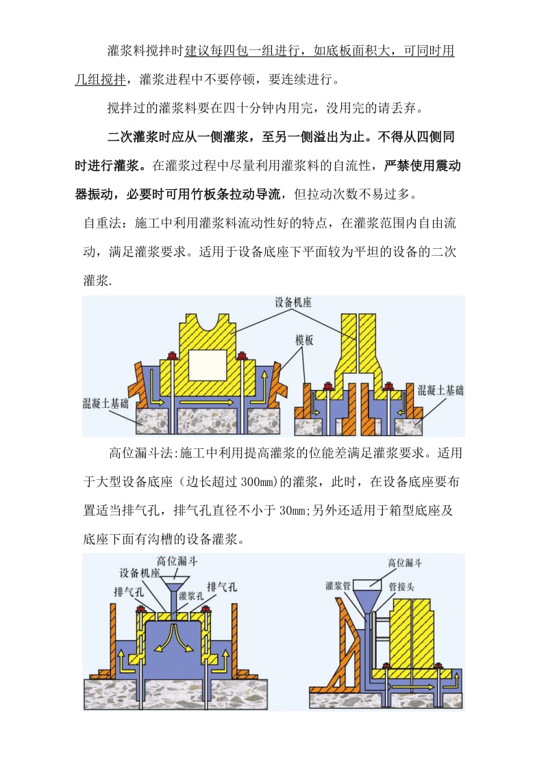 灌浆料基础灌浆施工步骤.doc_第2页