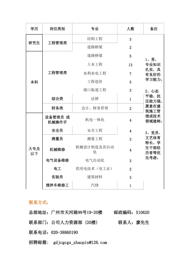 广东省基础工程公司.doc_第2页