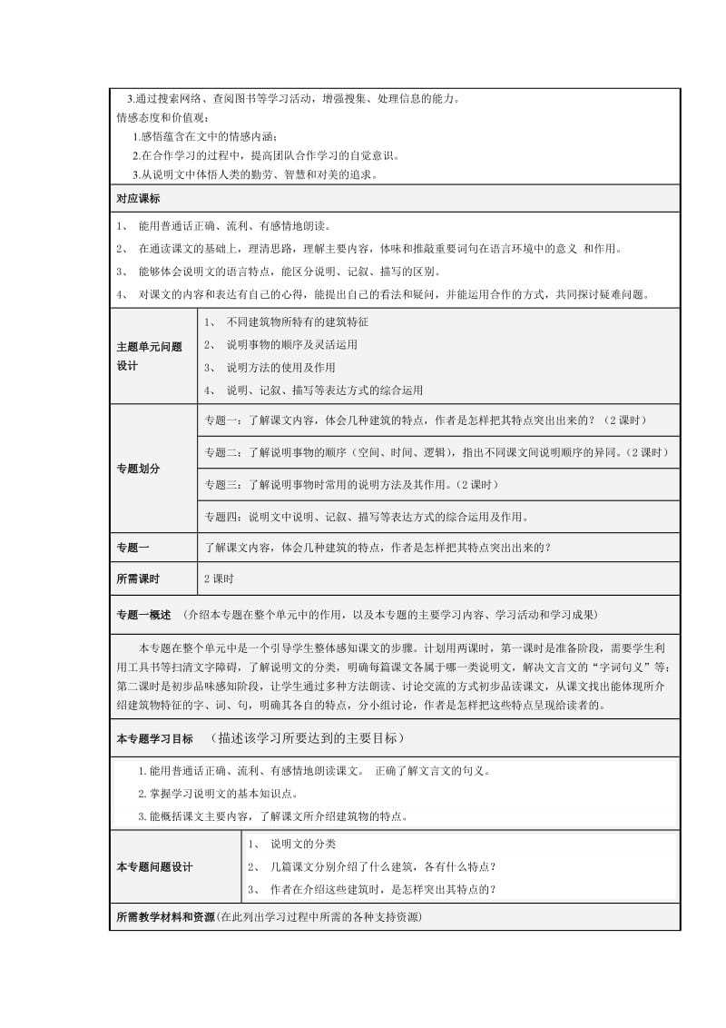 建筑艺术主题单元设计.doc_第2页