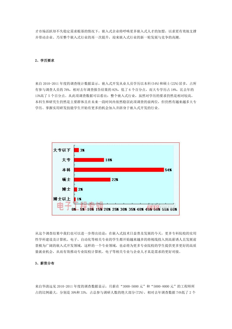 嵌入式工程师个人基本薪资情况.doc_第2页