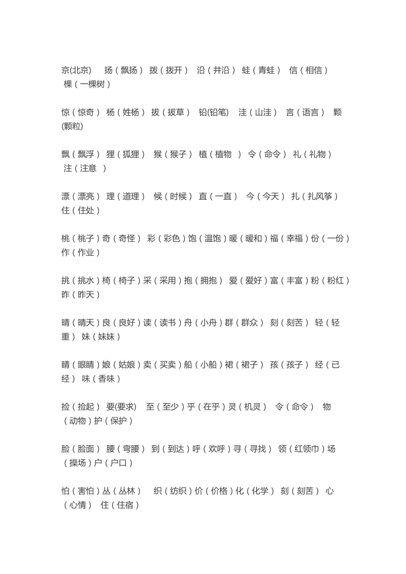 人教版二年级上册语文知识要点.doc_第3页