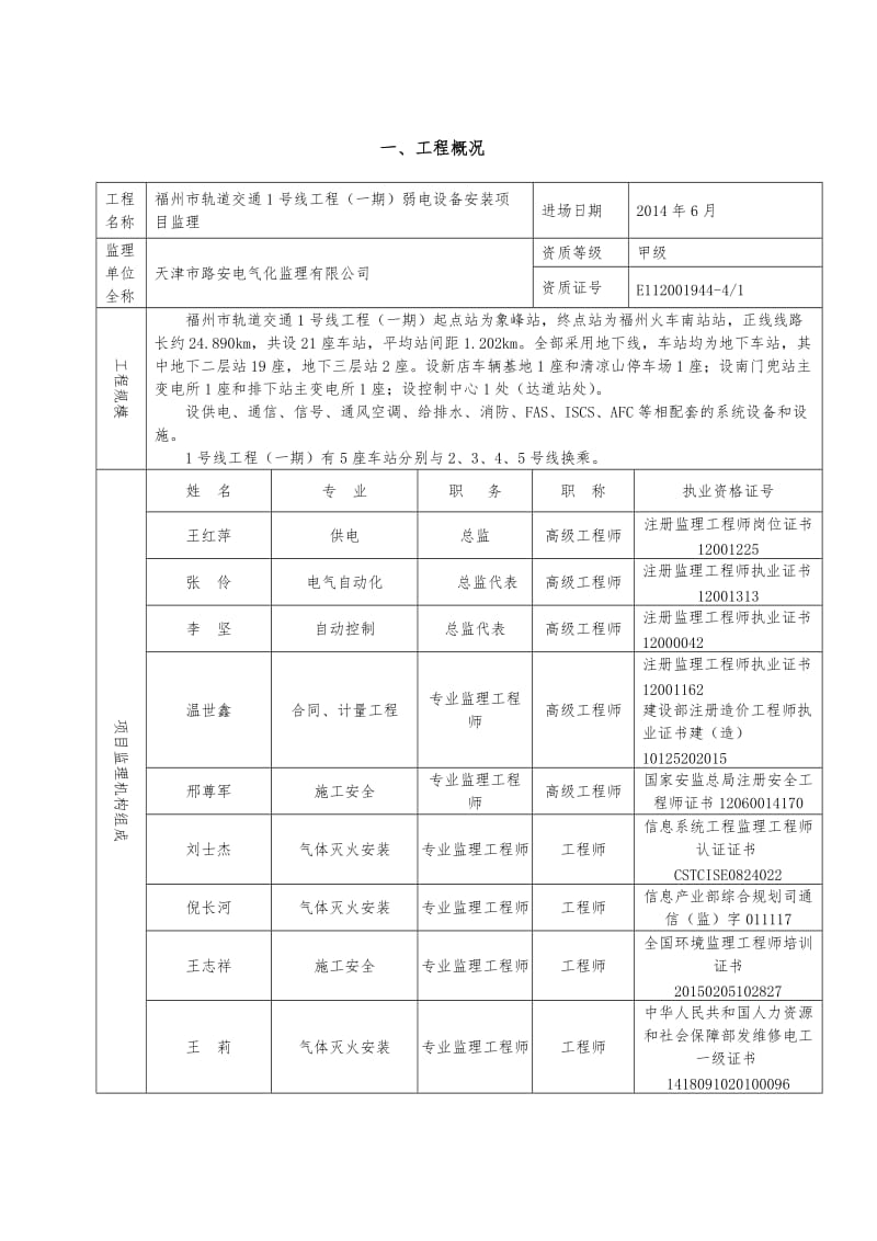 气体灭火系统单位工程预验收.docx_第3页