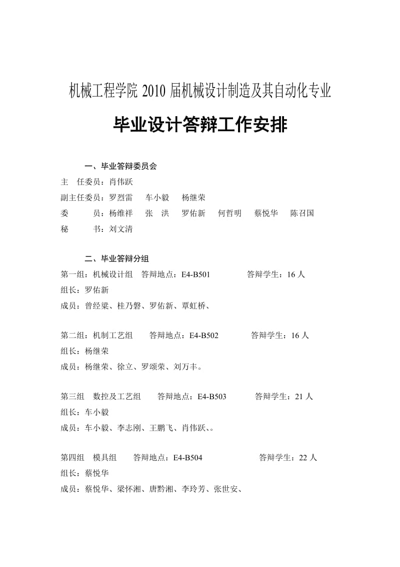 机械工程学院2010届机械设计制造及其自动化专业.doc_第1页