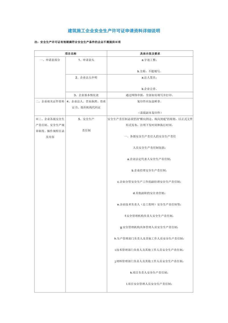 建筑施工企业安全生产许可证申请资料详细说明.doc_第1页