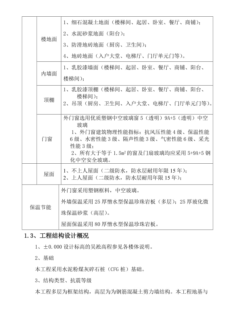 安置小区工程施工组织设计.doc_第2页