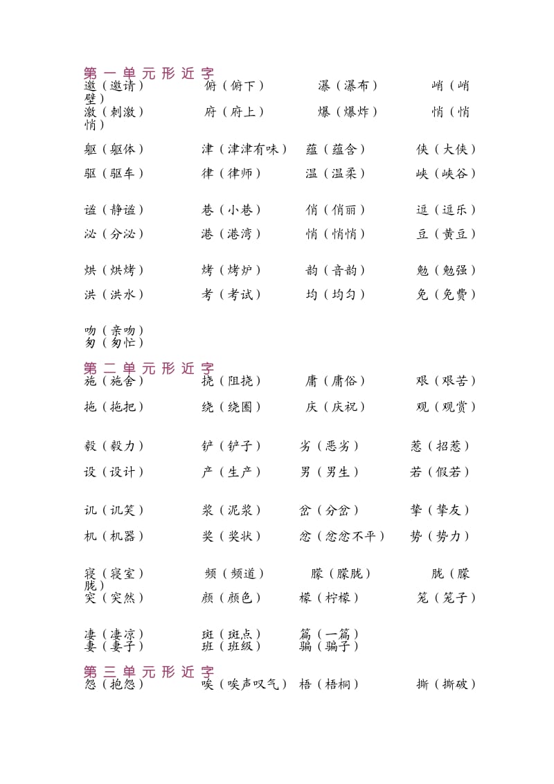 六年级上册生字归类之形近字.doc_第1页