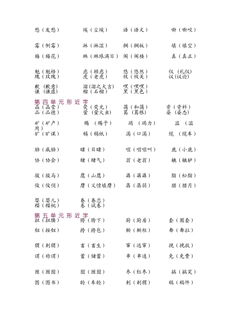 六年级上册生字归类之形近字.doc_第2页