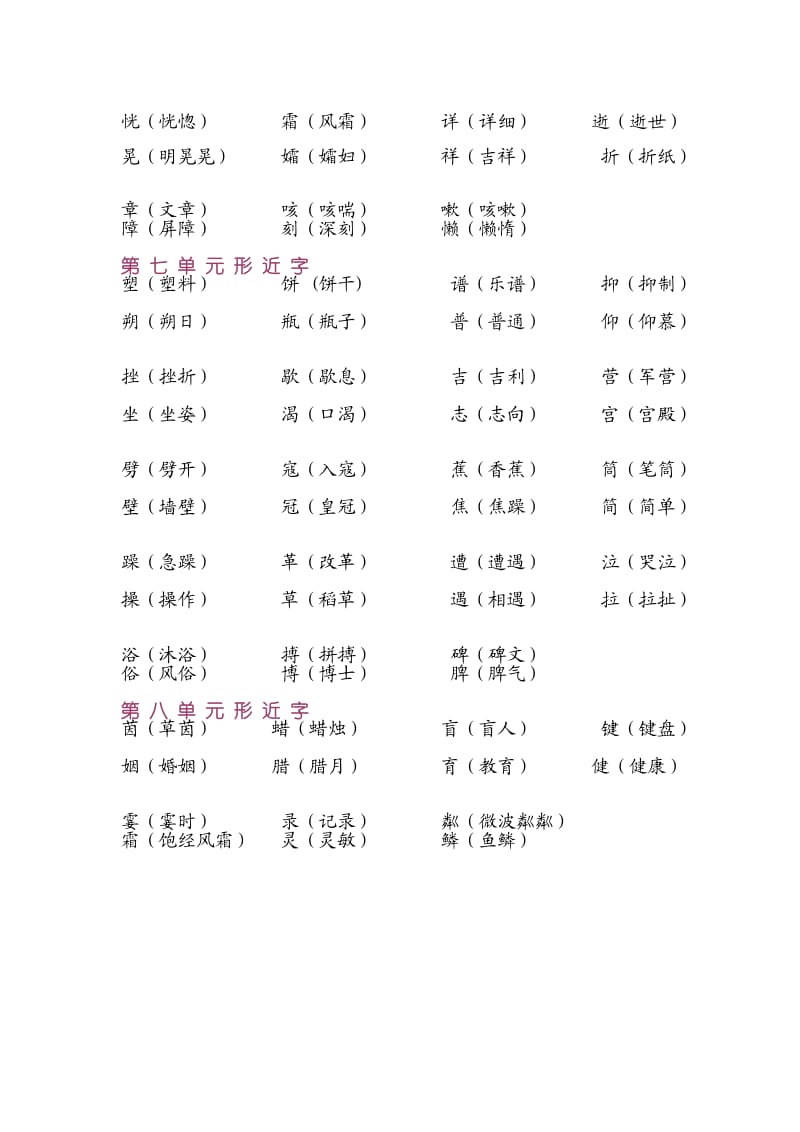 六年级上册生字归类之形近字.doc_第3页