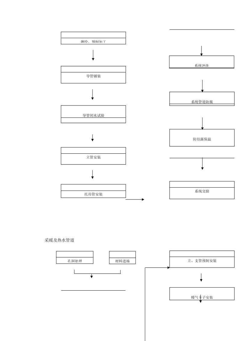 某公司联合厂房搬迁工程.doc_第3页