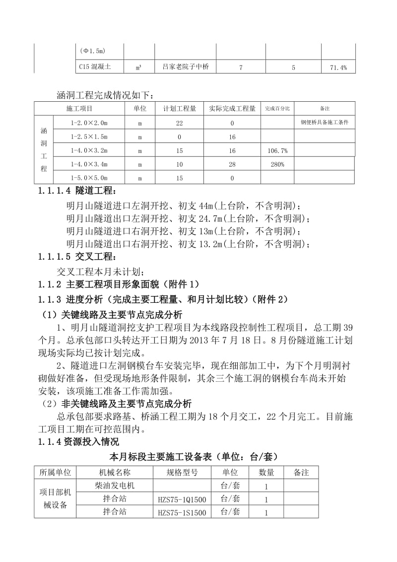 梁忠高速公路工程施工月报.doc_第3页