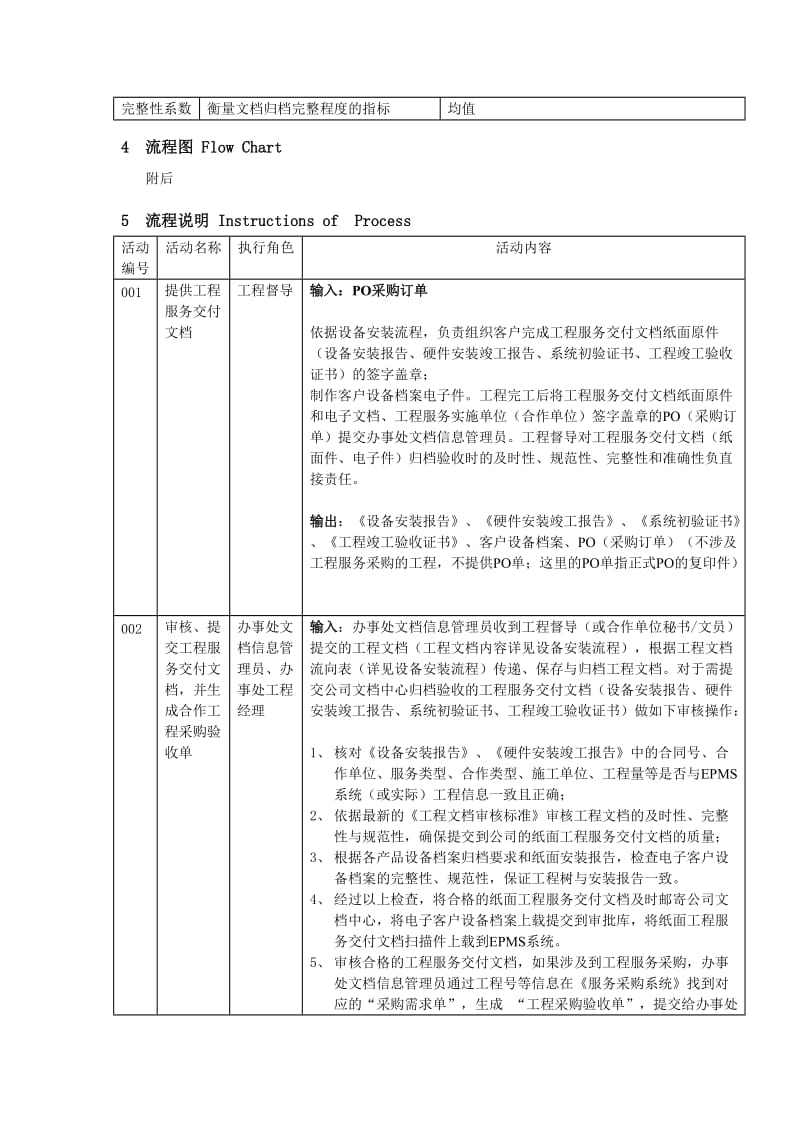 工程服务交付文档归档验收流程(V1.0).doc_第2页