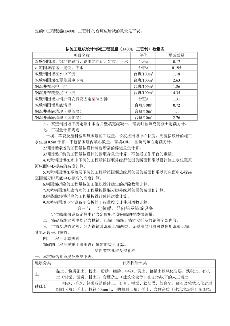 桥涵工程预算定额说明.doc_第3页