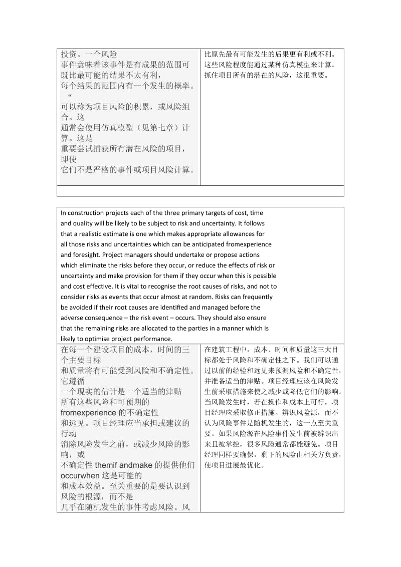 工程风险管理文献翻译.docx_第2页
