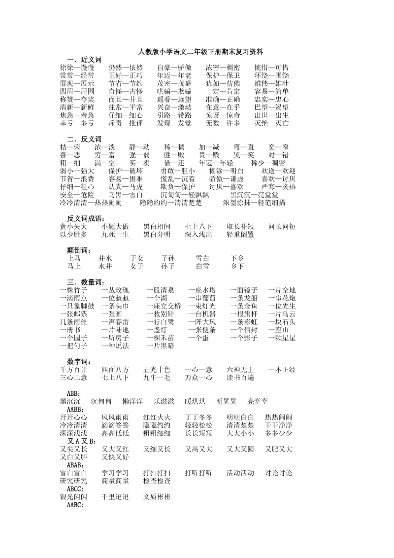 人教版小学语文二年级下册期末复习资料.doc_第1页