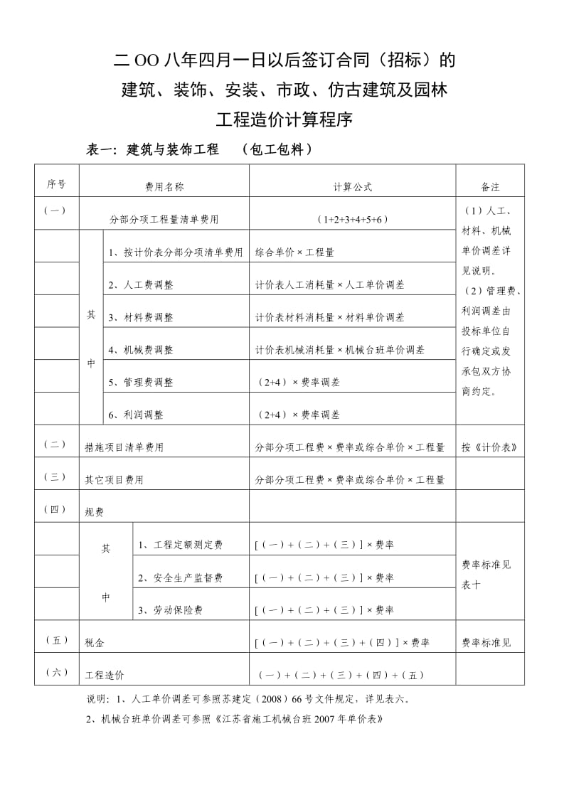 工程造价计算程序.doc_第1页