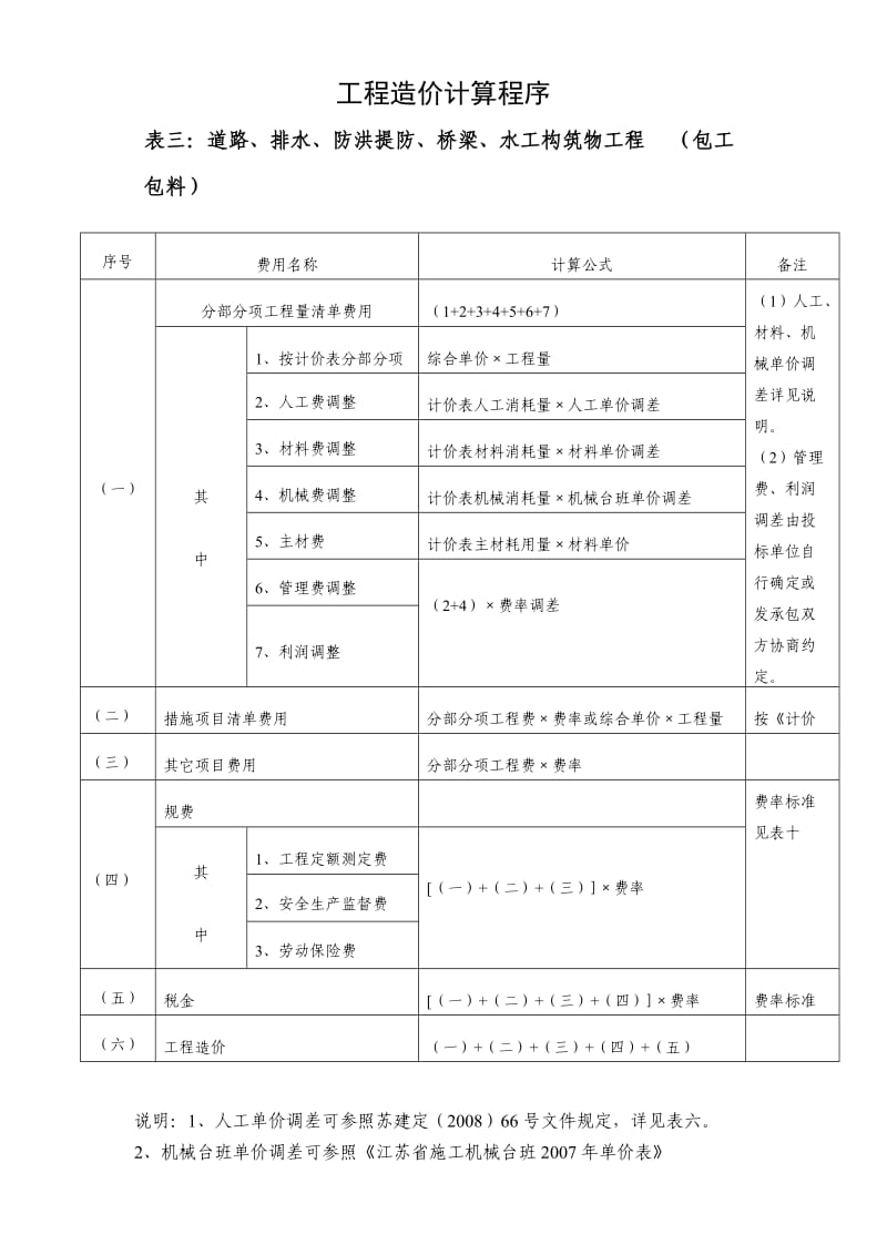 工程造价计算程序.doc_第3页