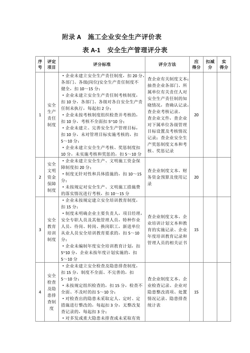 施工企业安全生产评价评分表.doc_第1页