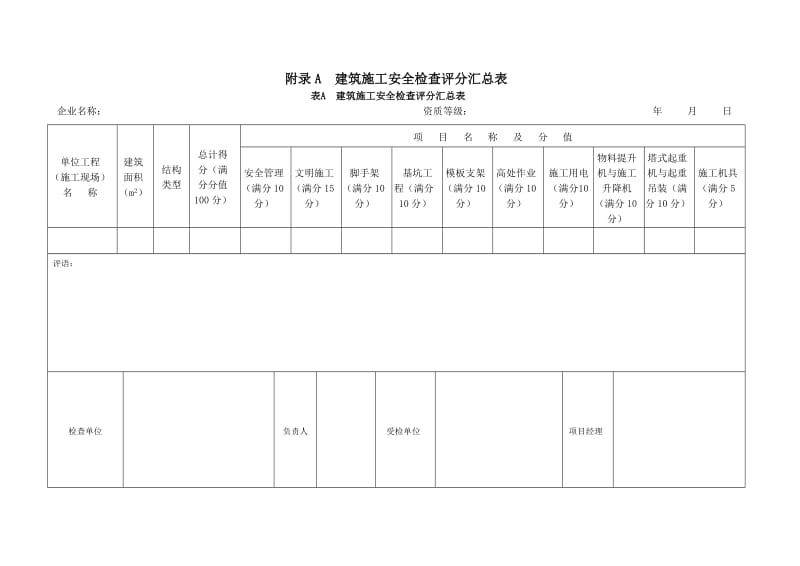 建筑施工安全检查评分汇总表新版.doc_第1页