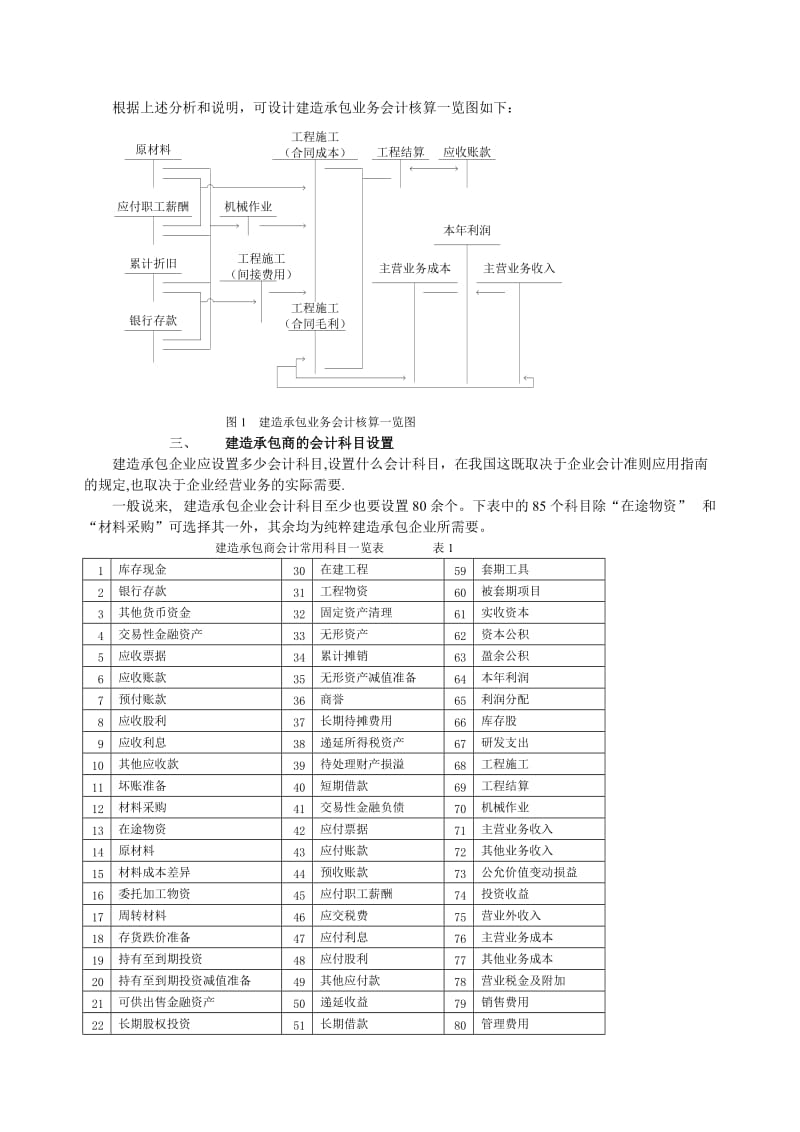 建造承包商会计核算一览图会计之友.doc_第3页