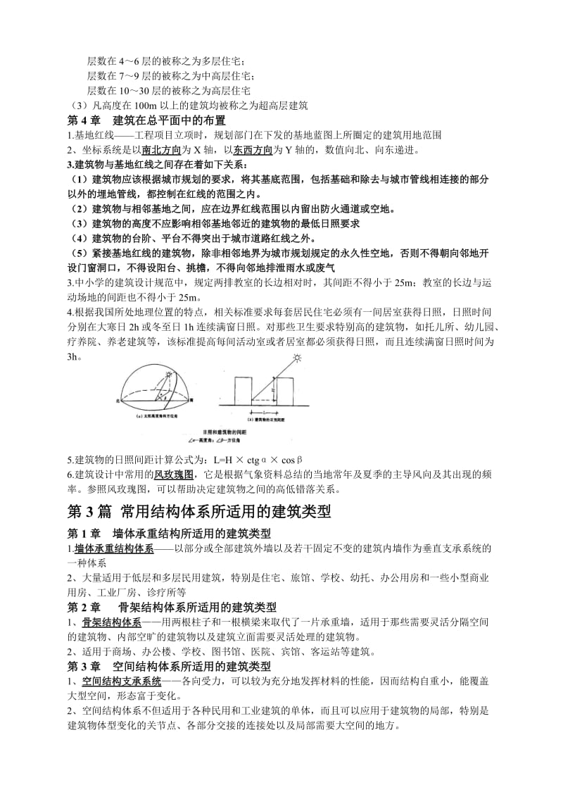 房屋建筑学考前突击必备.doc_第2页