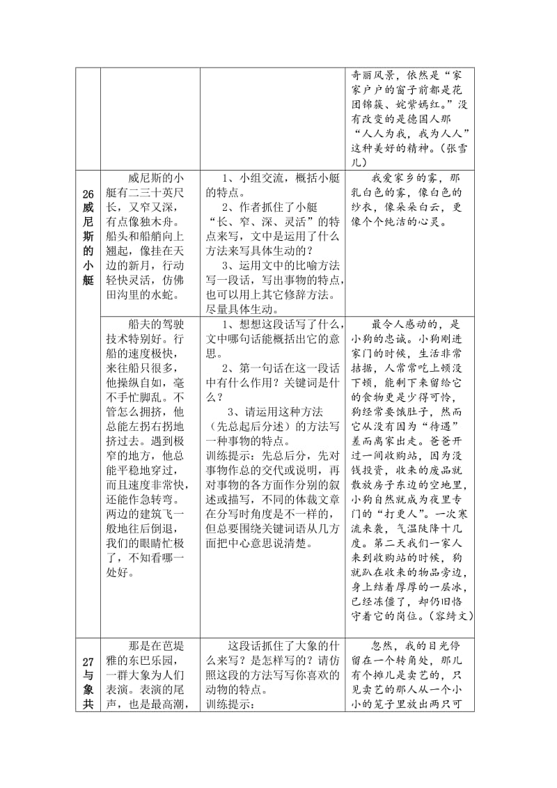 五年级读写结合教学指导案例(狮山第一小学罗志丽).doc_第2页