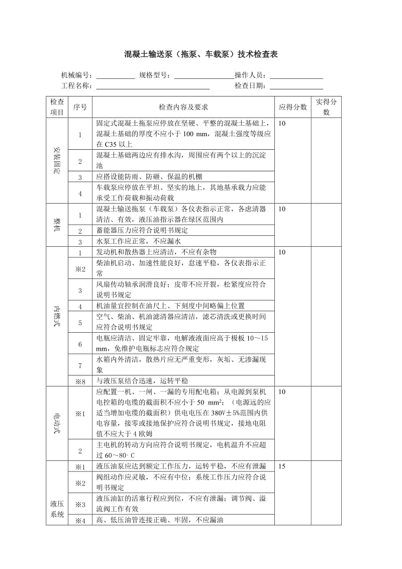 混凝土输送泵(拖泵,车载泵)技术检查表.doc_第1页