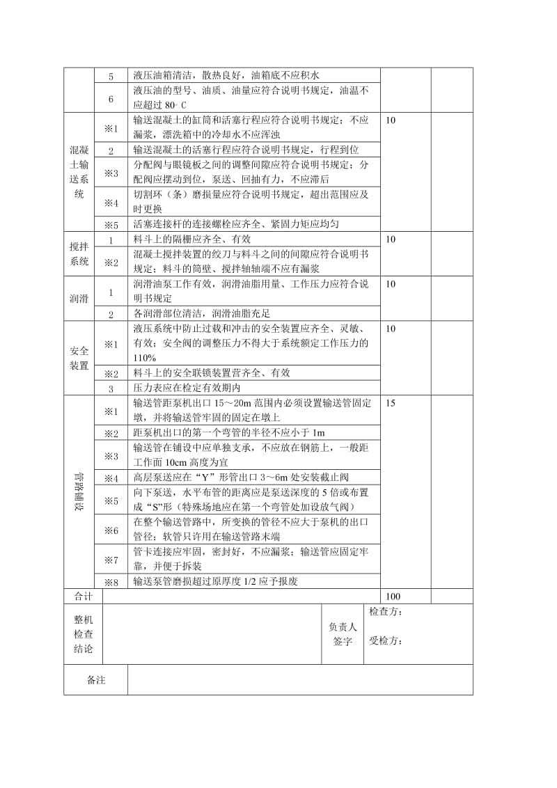 混凝土输送泵(拖泵,车载泵)技术检查表.doc_第2页