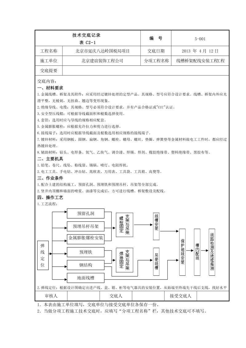 线槽、桥架配线安装工程.doc_第1页