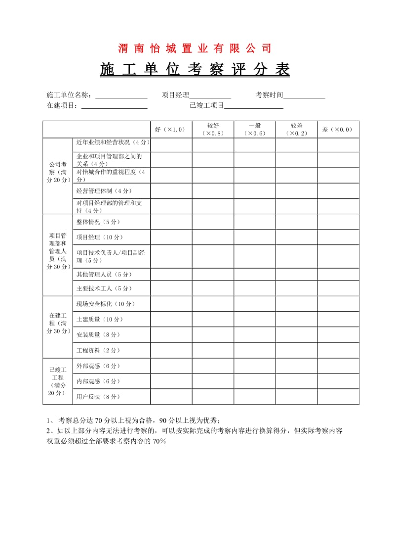 施工单位考察评分表及评分标准.doc_第1页