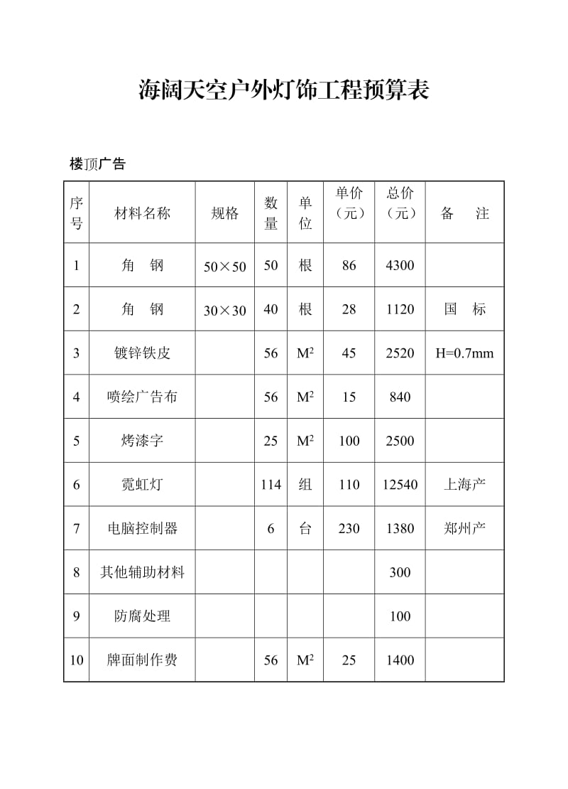 海阔天空户外灯饰工程预算表.doc_第1页