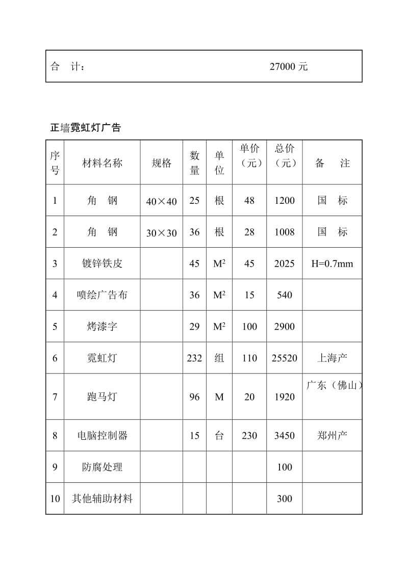 海阔天空户外灯饰工程预算表.doc_第2页