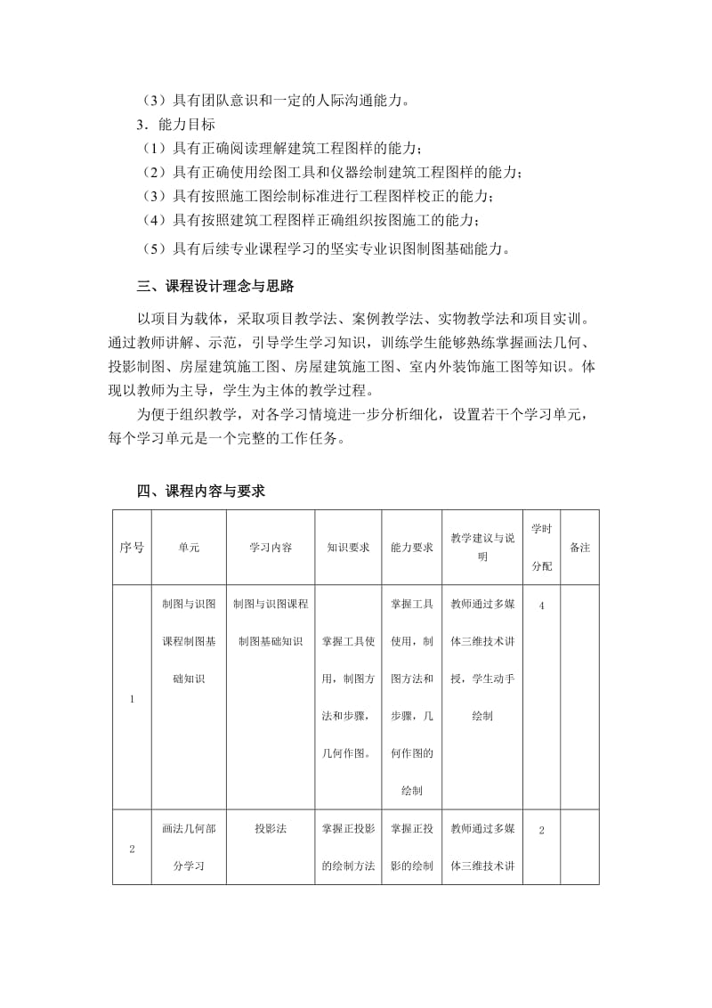 环境艺术设计制图课程标准.doc_第2页